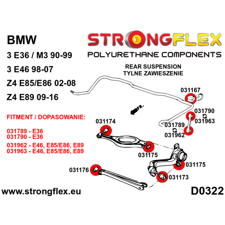 031789B: Tuleja łącznika stabilizatora tylnego na stabilizator Strongflex