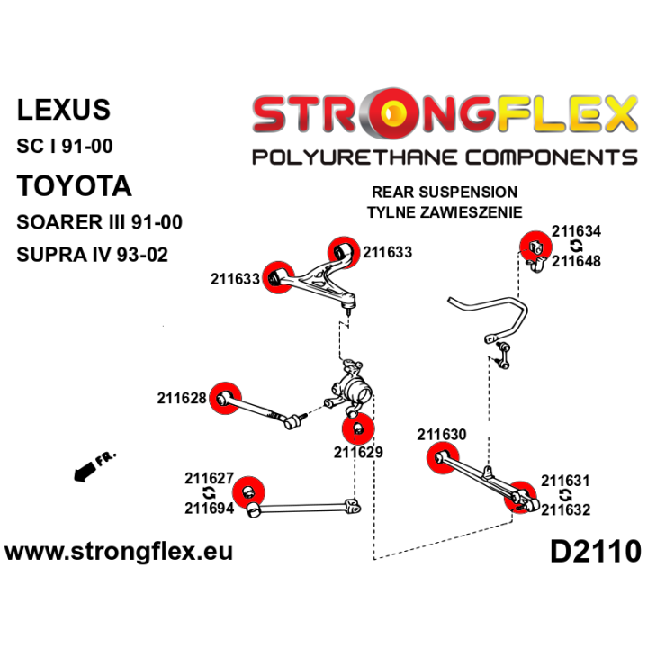 Strongflex 216180A: Zestaw zawieszenia SPORT