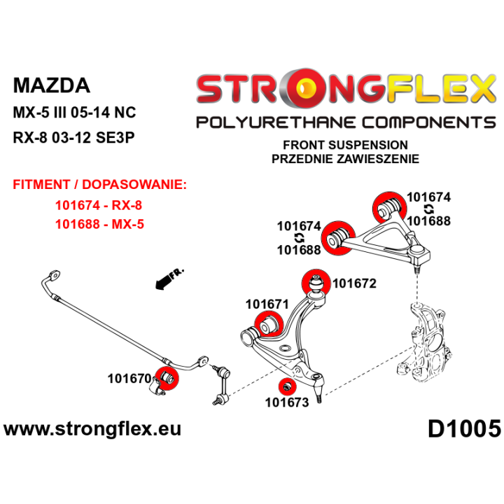 101671B: Tuleja wahacza przedniego przednia Strongflex