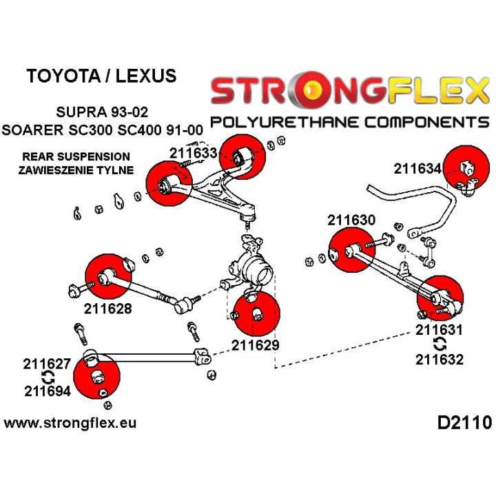 211634A: Tuleja stabilizatora tylnego SPORT Strongflex