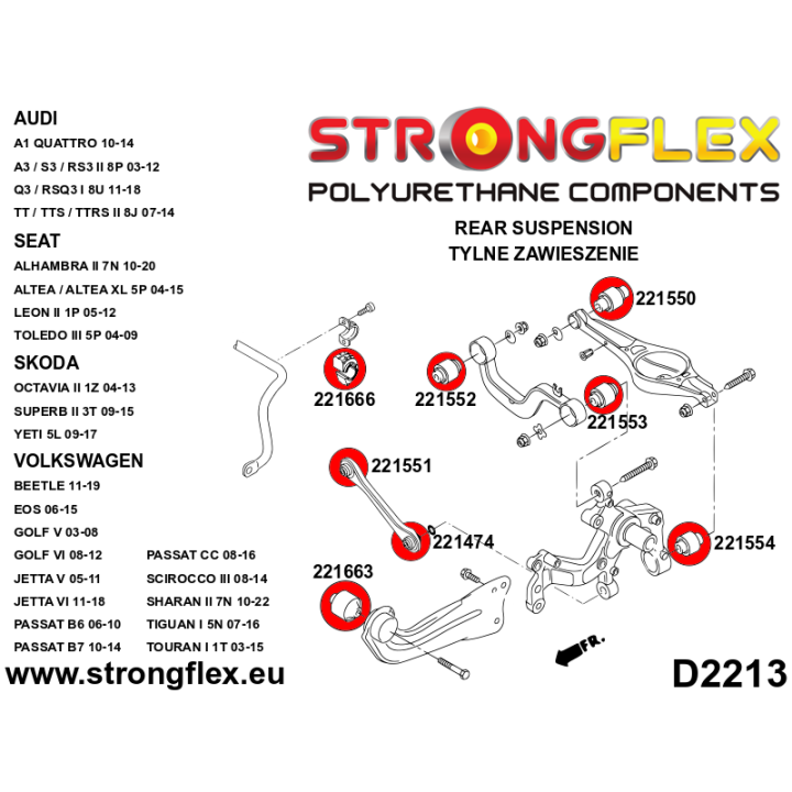 221666B: Tuleja stabilizatora tylnego Strongflex