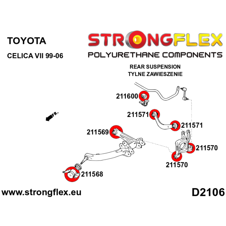 Strongflex 216162B: Zestaw tylnego zawieszenia