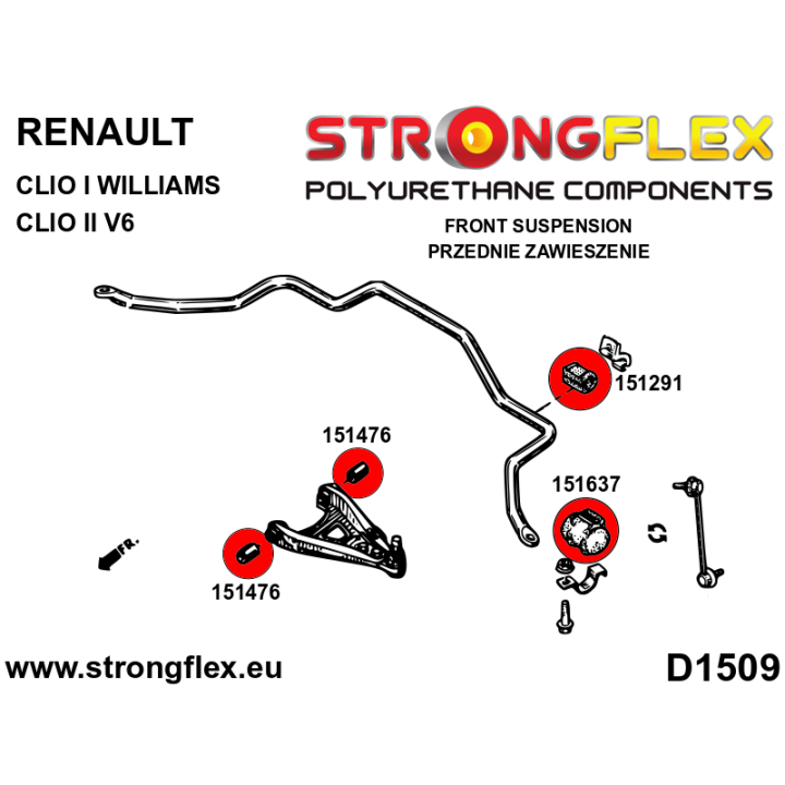 151637A: Tuleja łącznika stabilizatora przedniego SPORT Strongflex