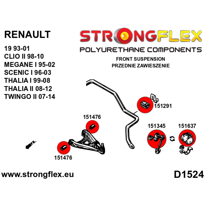 151637A: Tuleja łącznika stabilizatora przedniego SPORT Strongflex