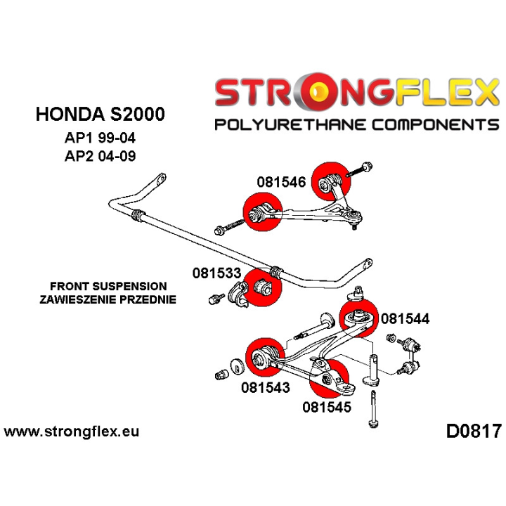 Strongflex 086154A: Zestaw poliuretanowy kompletny SPORT AP2