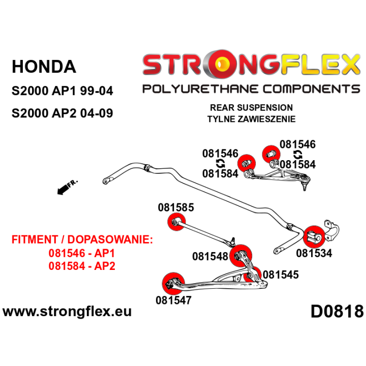 081534A: Tuleja stabilizatora przedniego / tylnego SPORT Strongflex