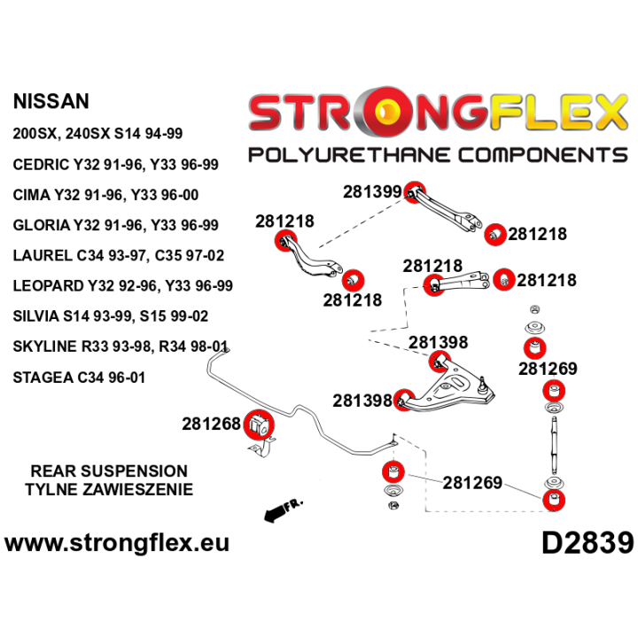 Strongflex 286115B: Zestaw zawieszenia tylnego