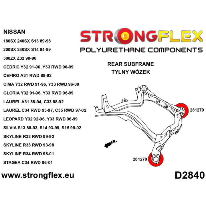 Strongflex 286088A: Zestaw tulei tylnego wózka SPORT