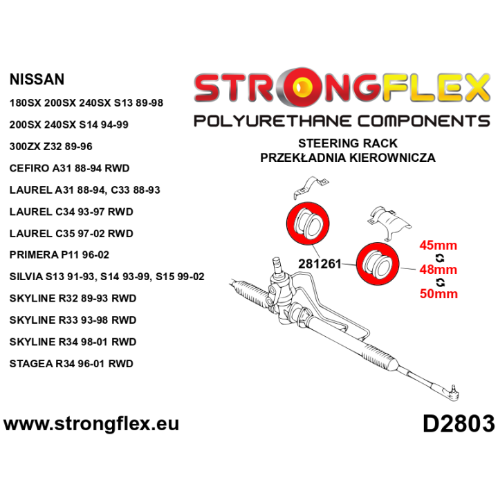 Strongflex 286084B: Kompletny zestaw zawieszenia