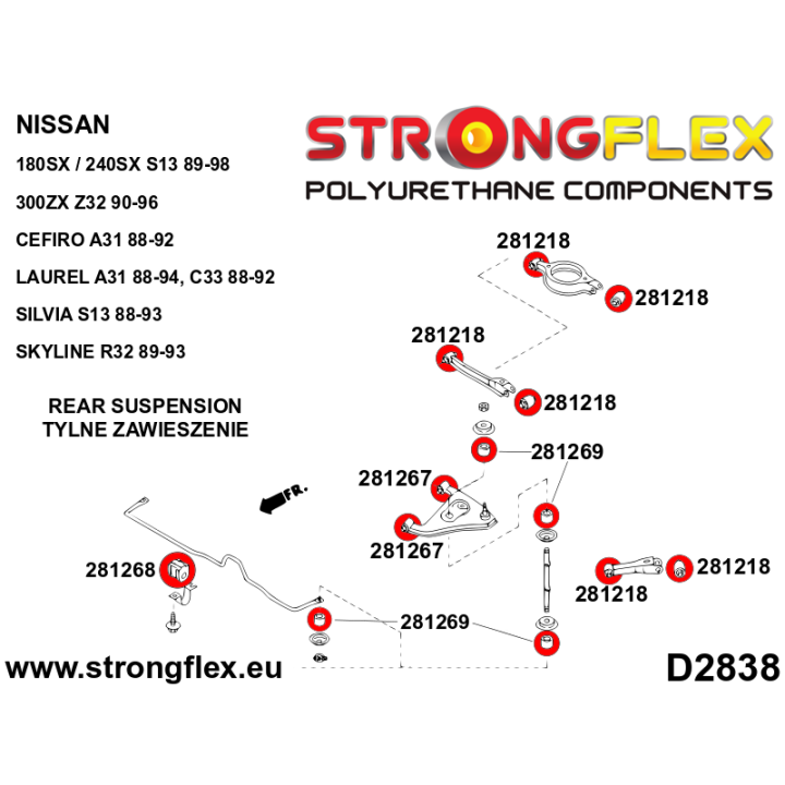 Strongflex 286083B: Zestaw zawieszenia tylnego
