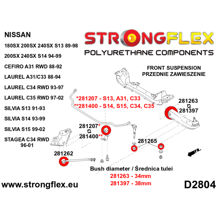 Strongflex 286082B: Zestaw zawieszenia przedniego