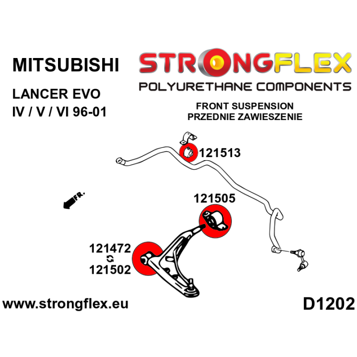 Strongflex 126141A: Zestaw poliuretanowy kompletny SPORT