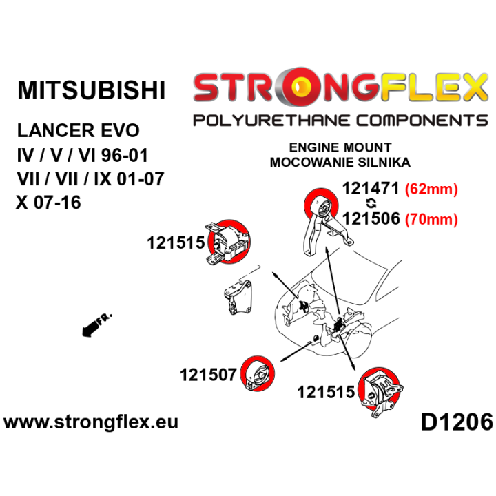 121515B: Tuleja mocowania silnika - górna, prawa i lewa Strongflex