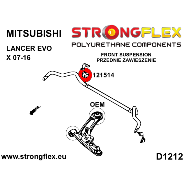 121514B: Tuleja stabilizatora przedniego/tylnego Strongflex