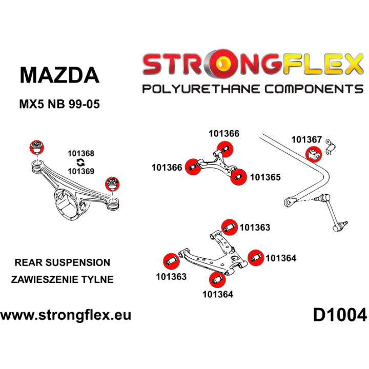 101368A: Tuleja mocowania tylnego dyferencjału SPORT Strongflex