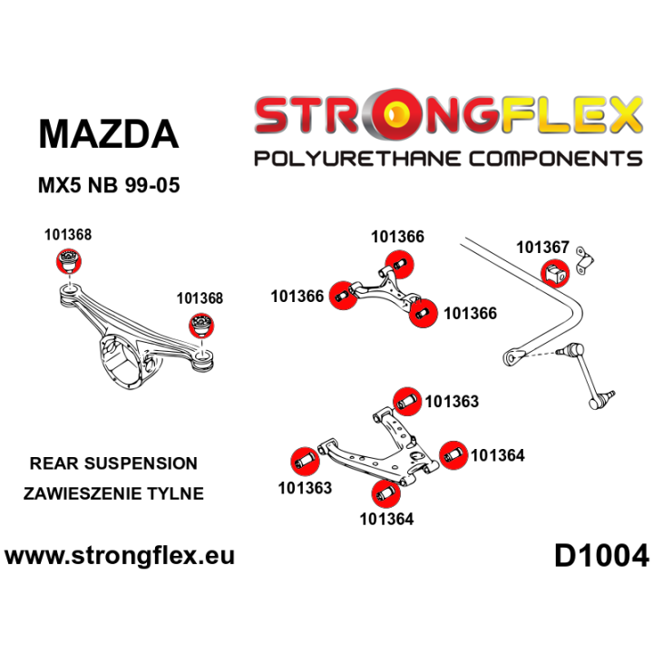 101367A: Tuleja stabilizatora tylnego SPORT Strongflex