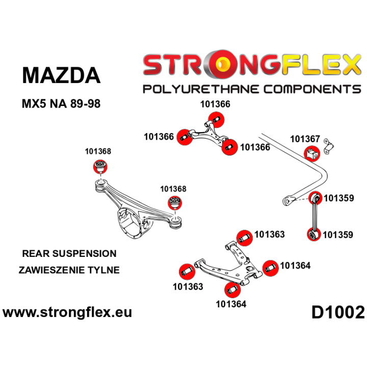 101367A: Tuleja stabilizatora tylnego SPORT Strongflex
