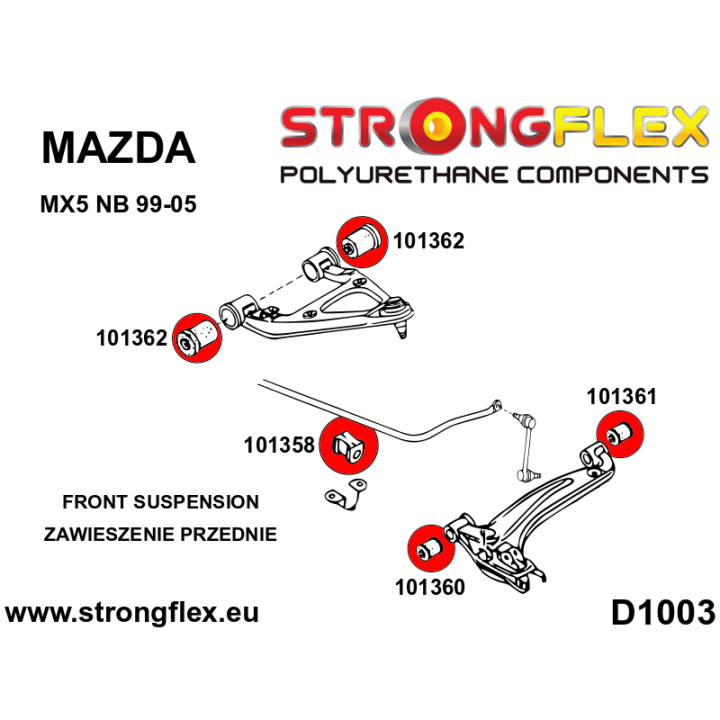 101361A: Tuleja wahacza przedniego dolnego tylna SPORT Strongflex