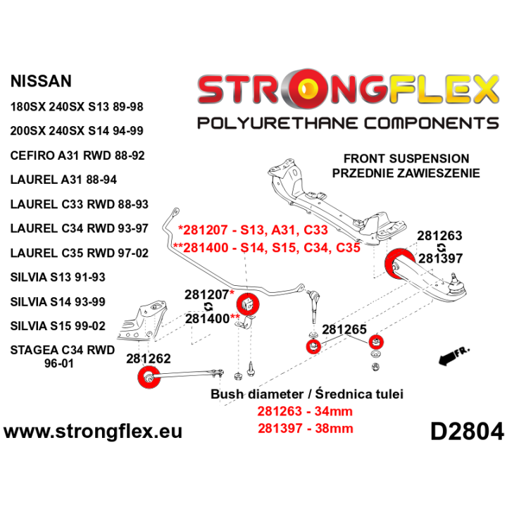 281262A: Tuleja przedniego drążka reakcyjnego SPORT Strongflex
