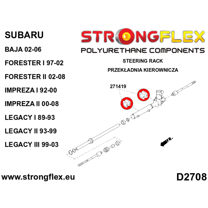 271419A: Tuleje przekładni kierowniczej SPORT Strongflex