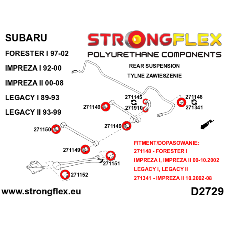 271149A: Tuleja wahacza tylnego poprzecznego przednia i tylna SPORT Strongflex