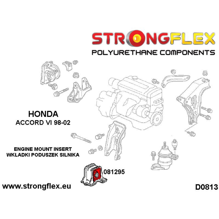 081295B: Wkładki przedniej poduszki silnika Strongflex