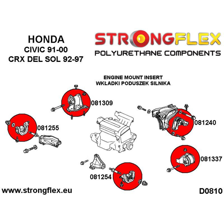 081255B: Wkładki prawej dolnej poduszki silnika Strongflex