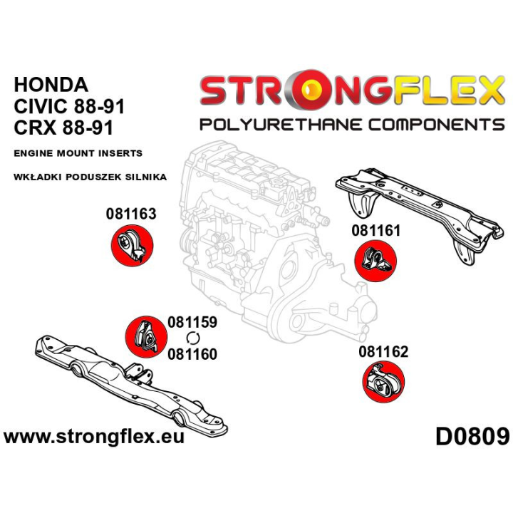 081162B: Wkładka poduszki silnika strona lewa Strongflex