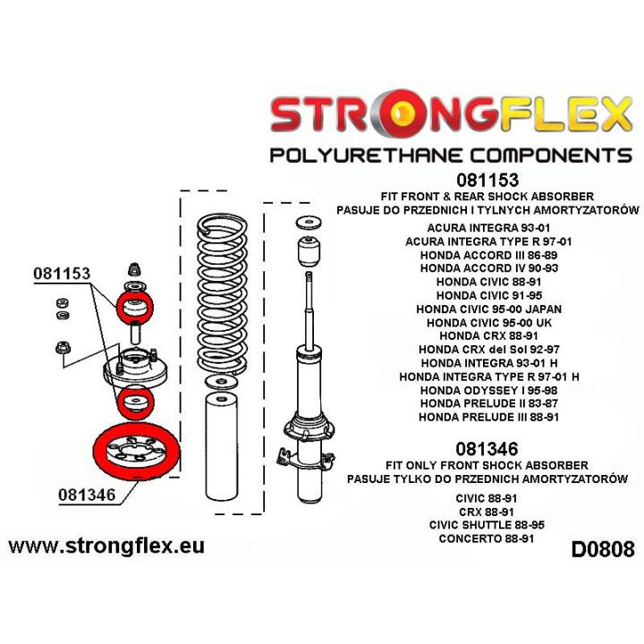 081153B: Tuleja przekładka amortyzatora przedniego i tylnego Strongflex