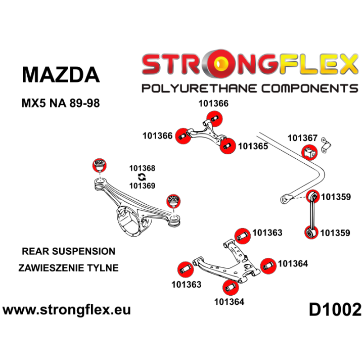 101369B: Tuleja mocowania tylnego dyferencjału Strongflex