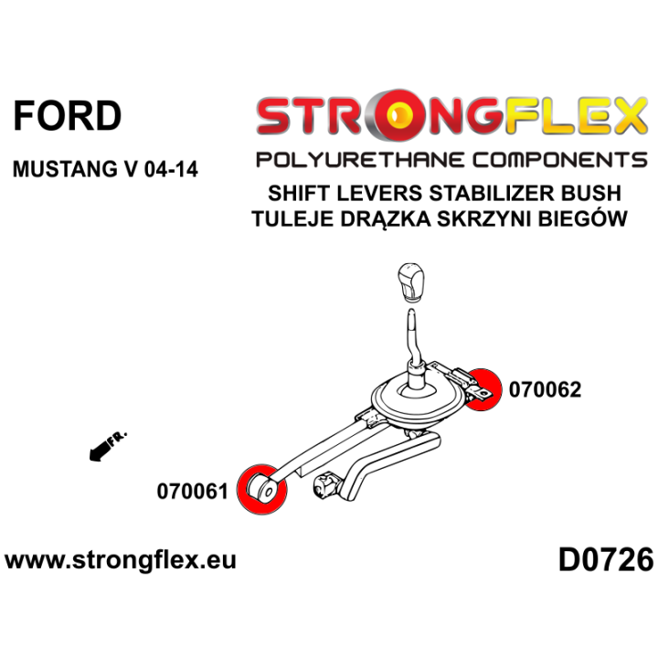 070062B: Poduszka drążka zmiany biegów Strongflex
