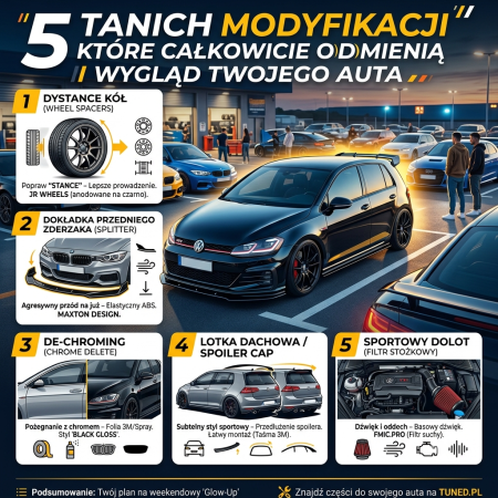 5 tanich modyfikacji wizualnych, które całkowicie odmienią wygląd Twojego auta
